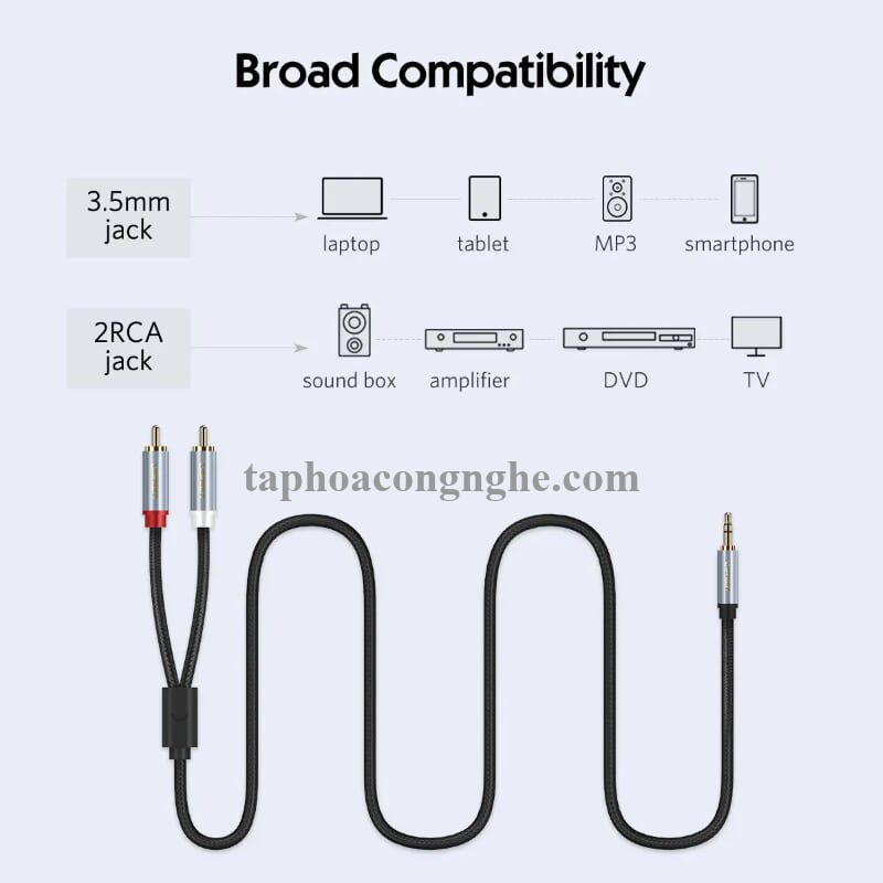 Ugreen 40844 3M màu Đen Cáp âm thanh 2 đầu Bông sen sang 3.5mm Dương đầu bọc nhôm mạ vàng AV135 30040844